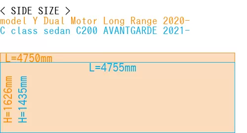#model Y Dual Motor Long Range 2020- + C class sedan C200 AVANTGARDE 2021-